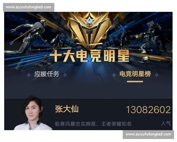 从路人王到电竞明星，主播的“逆袭”之路有多难