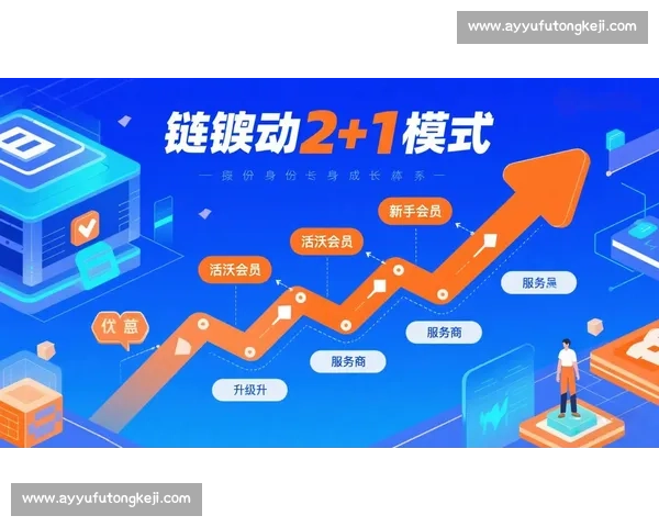 区块链技术赋能电竞,粉丝经济迎来新模式! 区块链技术赋能电竞,粉丝经济迎来新模式!